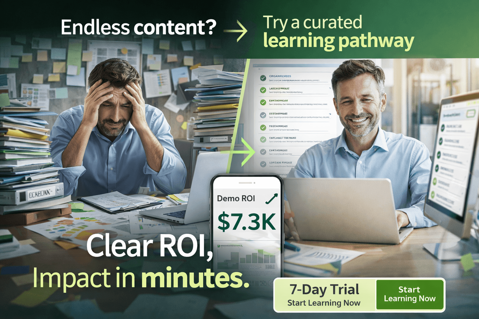 Can you prove training ROI in a week? I did.