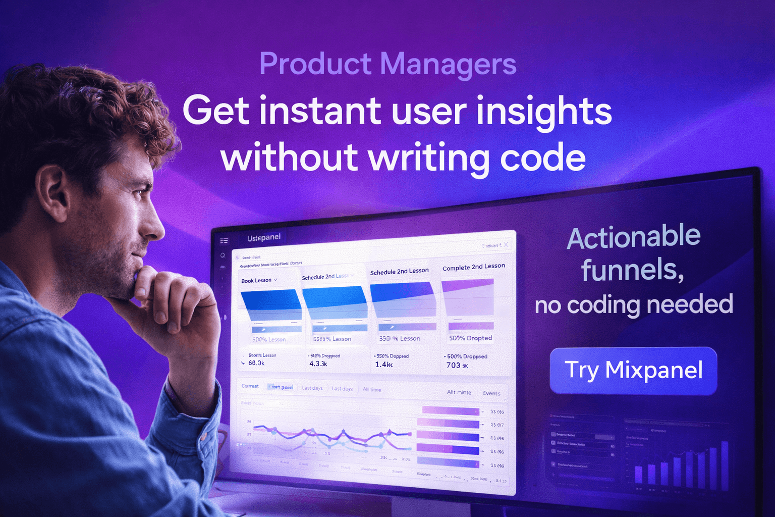 Product managers, own data.