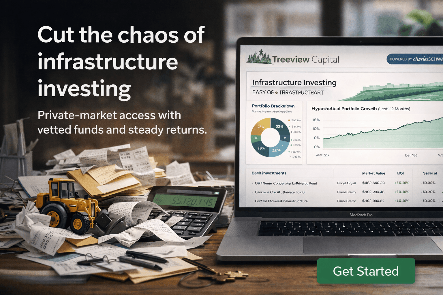 Infra Returns